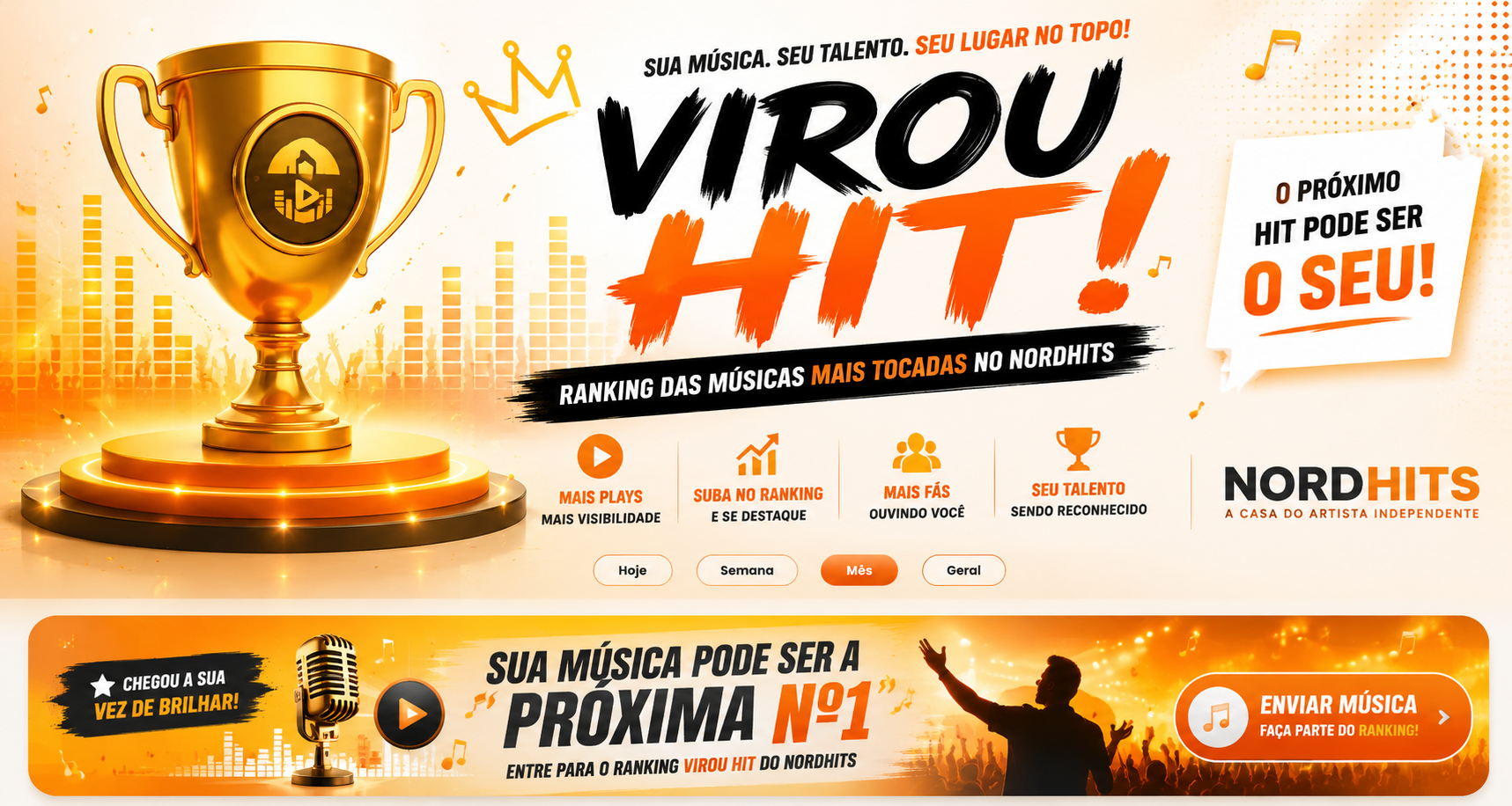 Virou Hit